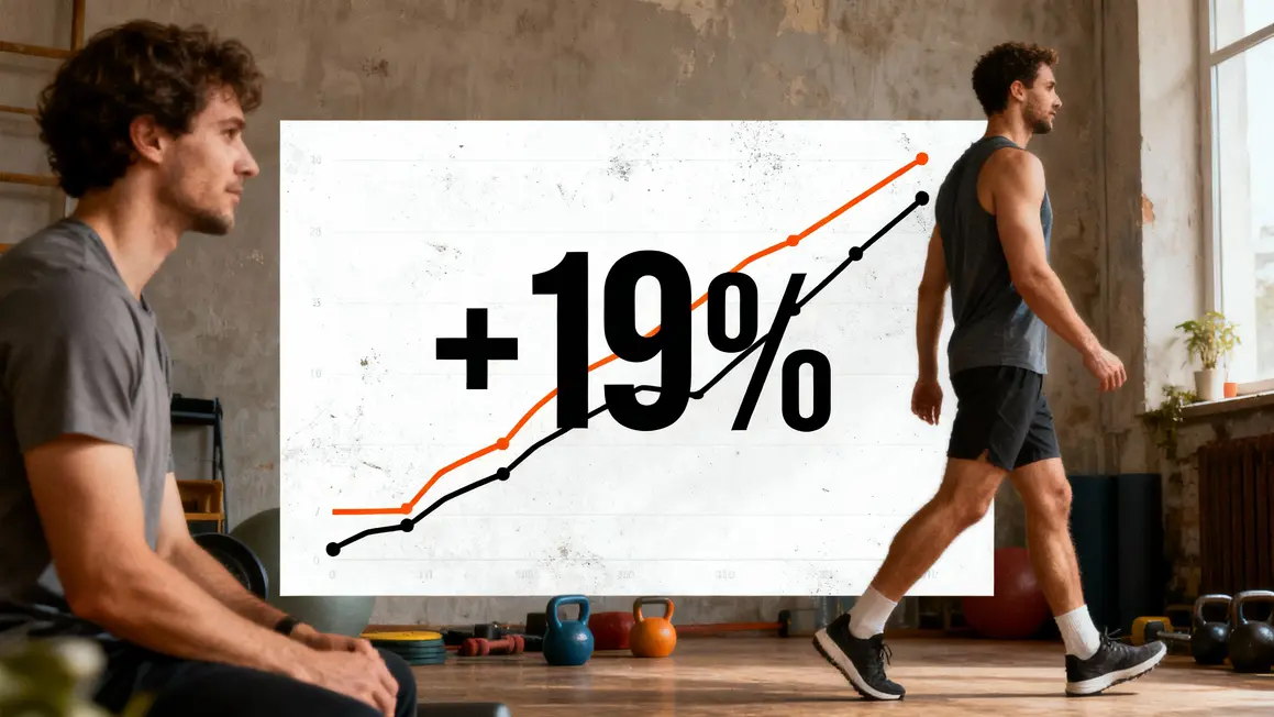 graphique montre bénéfice 19 pourcent marche plus renforcement